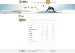 簡約高效，智馭資本 企業服務資本管理官網設計解決方案