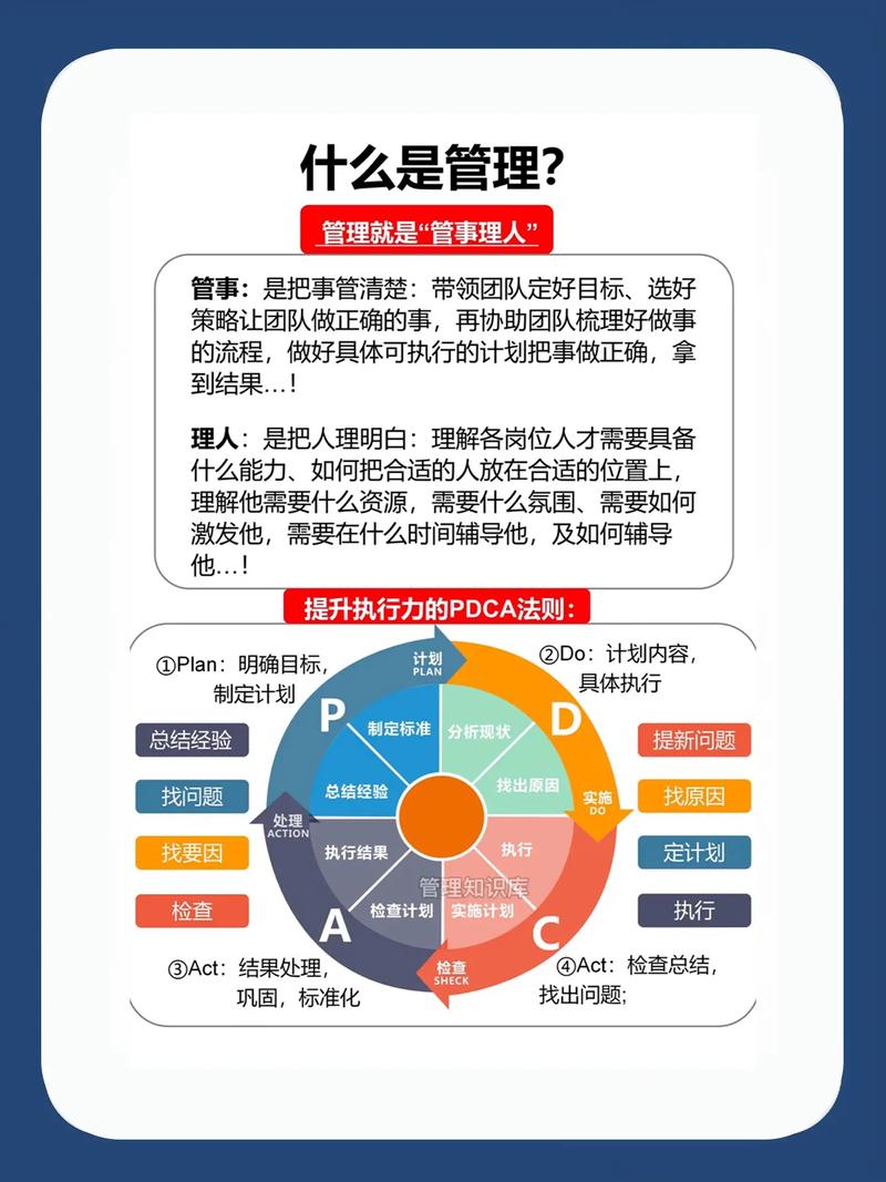 管理是什么？從“管事理人”看現代企業管理的真諦